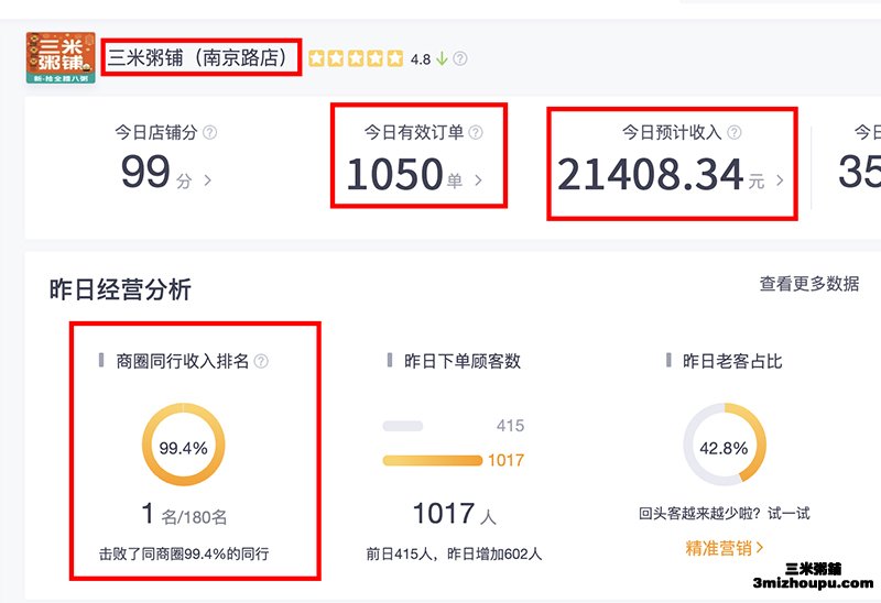 三米粥铺南京路店腊八节营收