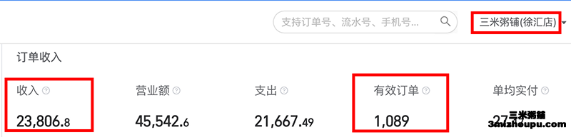 三米粥铺徐汇店腊八节营收
