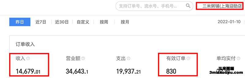 三米粥铺上海迎勋路店腊八节营收
