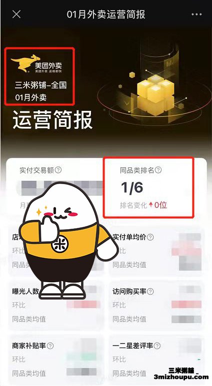 三米粥铺全国一月外卖排行