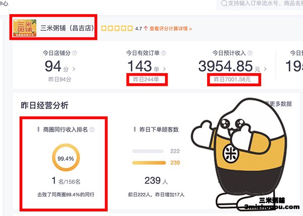 三米粥铺昌吉店销售详情