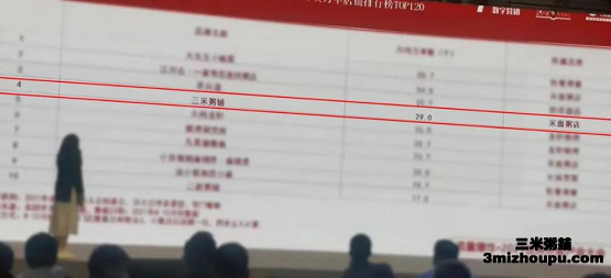 三米粥铺