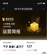 厉害了！三米粥铺6月美团平台同品类交易排名位居第一
