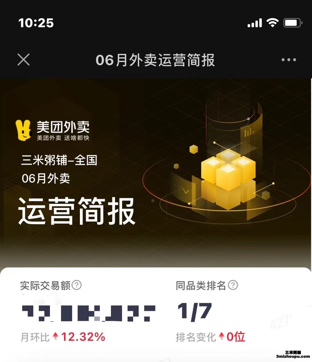 三米粥铺6月美团外卖运营简报