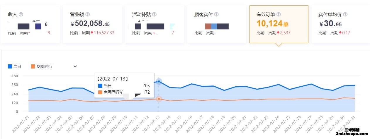 三米粥铺乌鲁木齐阿勒泰店