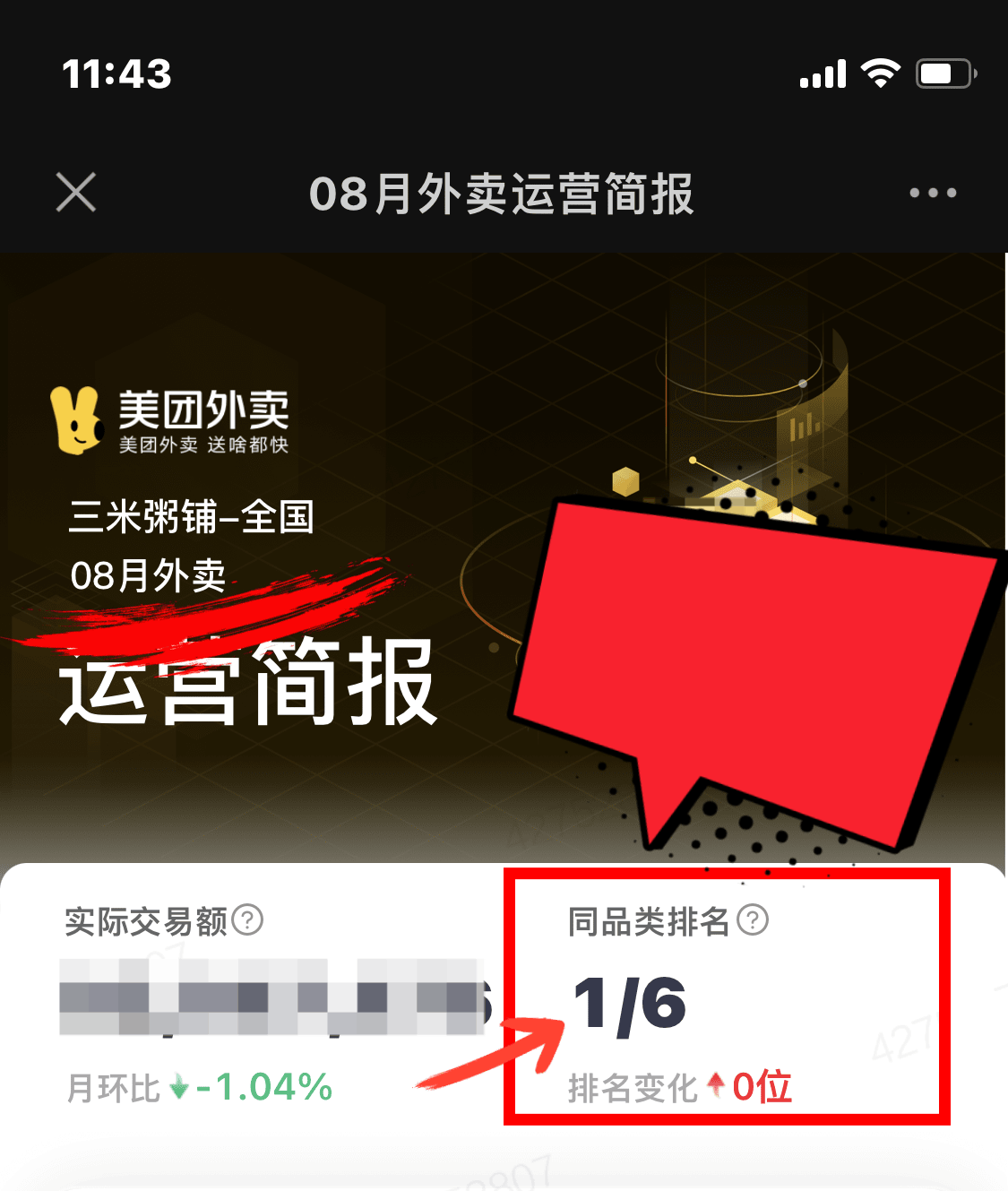 三米粥铺8月外卖运营简报