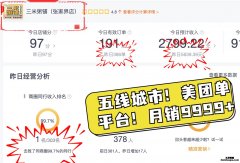 恭喜！三米粥铺（张家界店）新晋美团万单店！