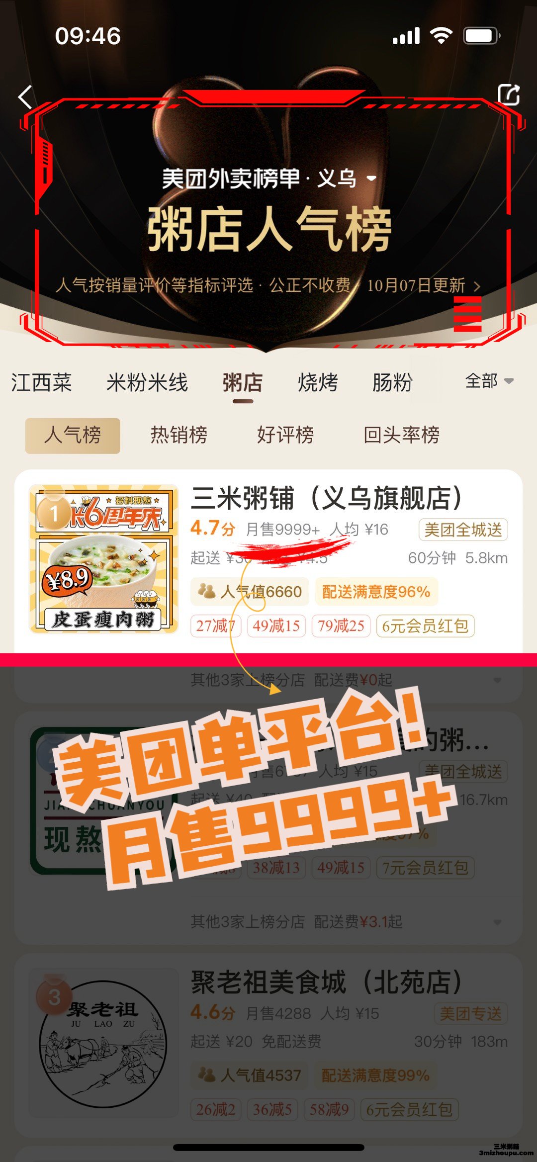 金华-义乌店20221009人气榜