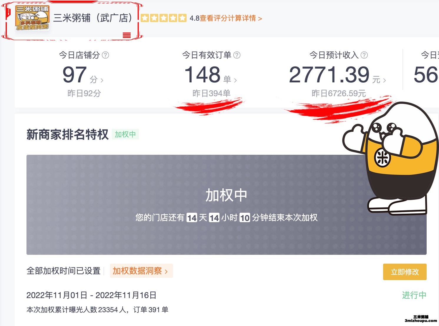 三米粥铺(武汉-武广店)开业22天营业实收！
