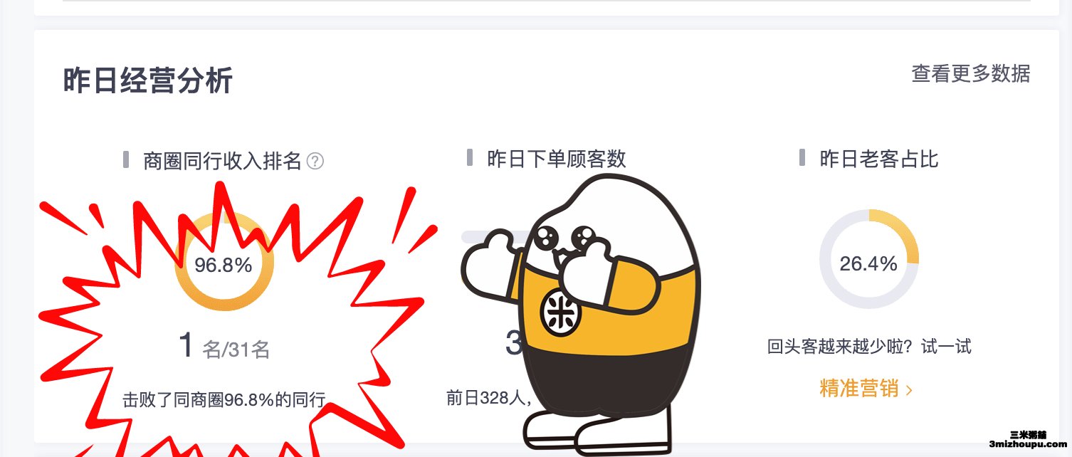 三米粥铺(武汉-武广店)开业22天营业实收！