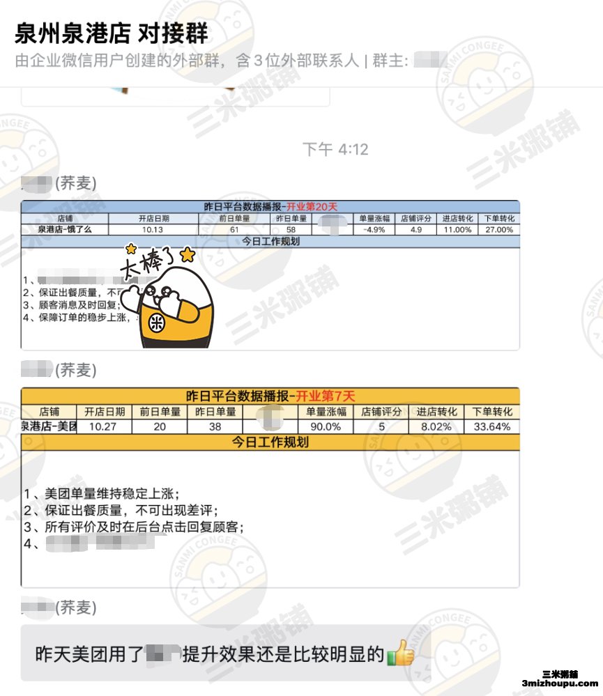 泉州泉港店复盘